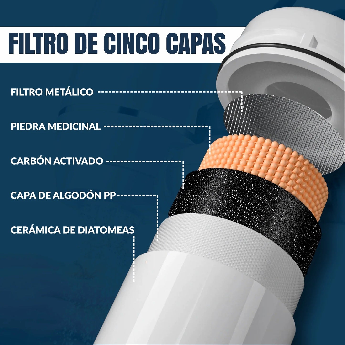 Filtro grifo Waterjet® (DA)